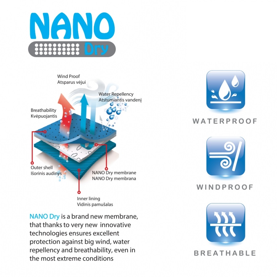 Pašiltinta Softshell striukė Pesso Otava, juoda - Image 2
